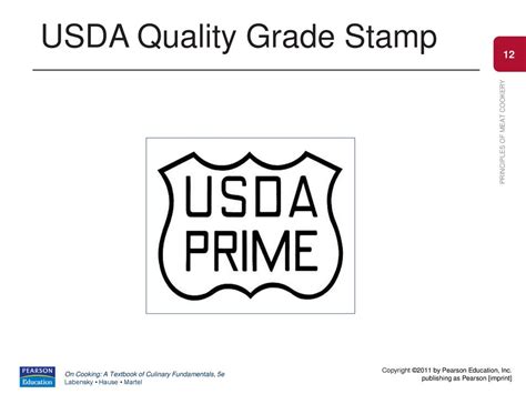usda quality grade stamps are shaped